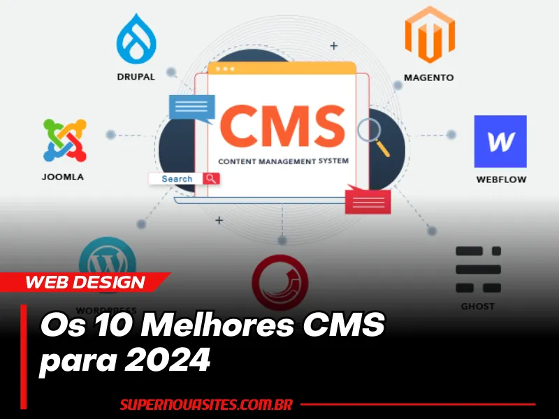 Os 10 Melhores CMS para 2024